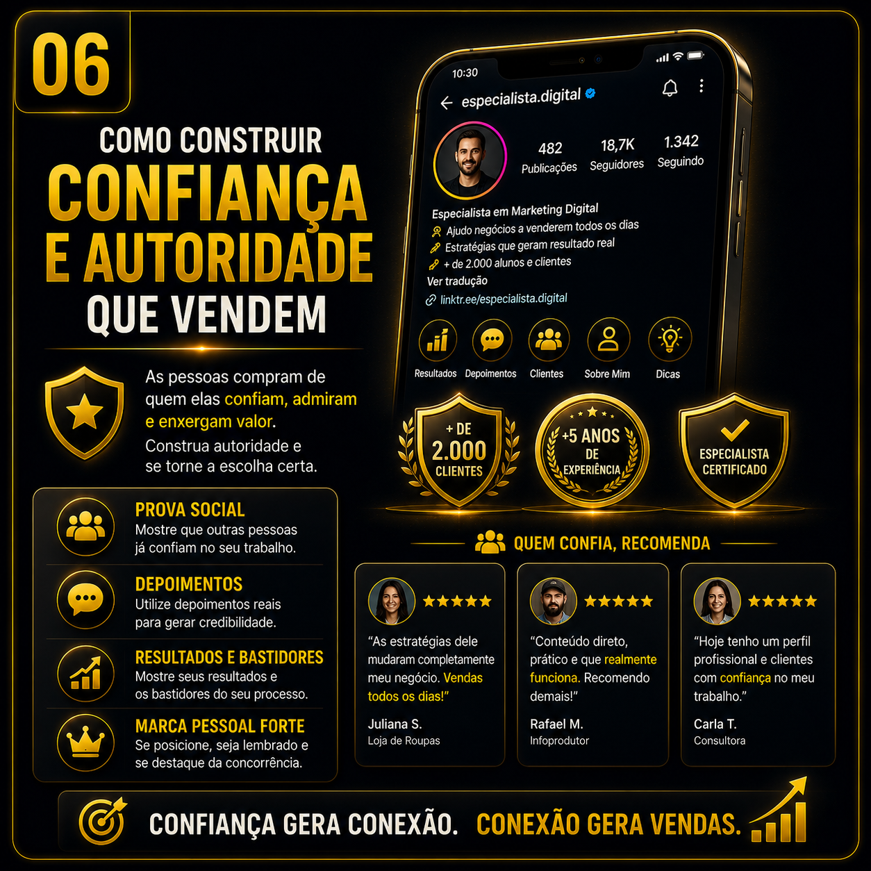 Card 06