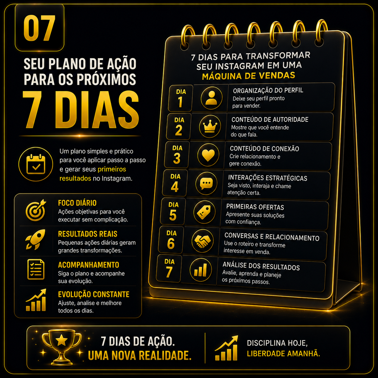 Card 07